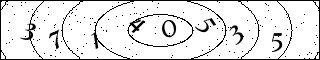 MOJI