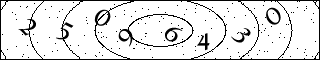 MOJI