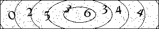 MOJI