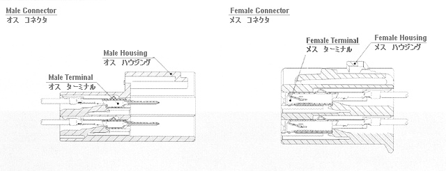 Configuration diagram