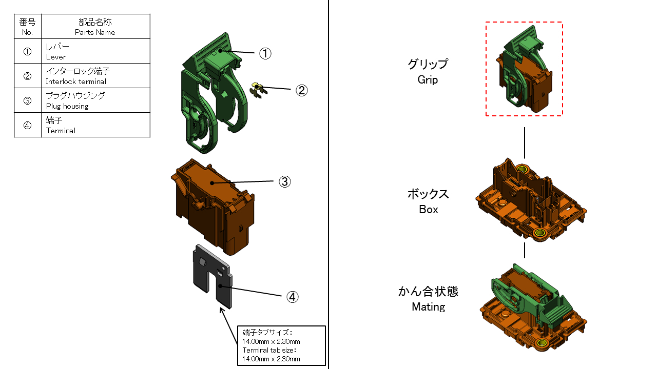 サービスプラグ グリップ 2P+2P(インターロック) オス印刷ページ│矢崎 