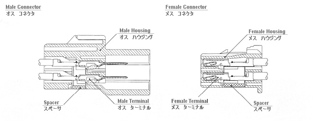 2.3II(090II)コネクタ ハウジング 25P オス印刷ページ│矢崎総業