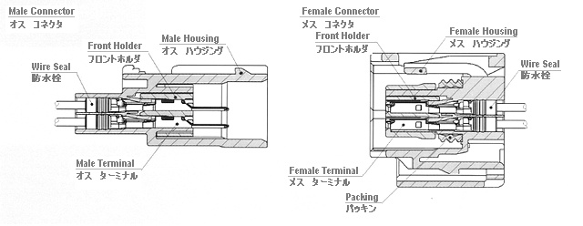 HS Connectors Housing 12P Male Print page│YAZAKI Connectors Catalog