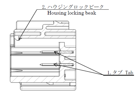 Configuration diagram