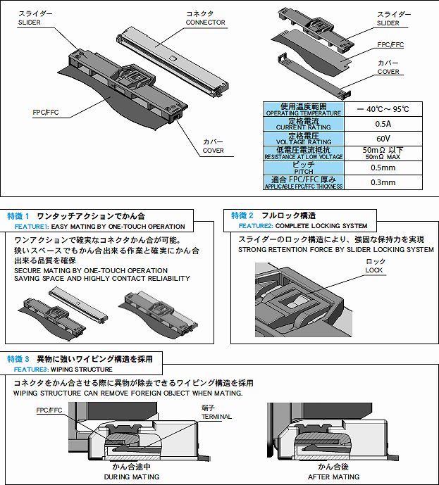 構成図