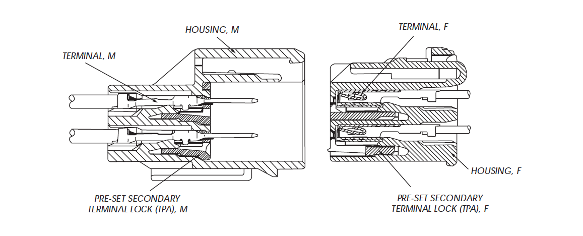 Yes Yesc Kaizen Connector X P Femaleyazaki Connectors Catalog